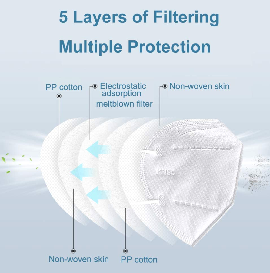 KN95 FACE MASK