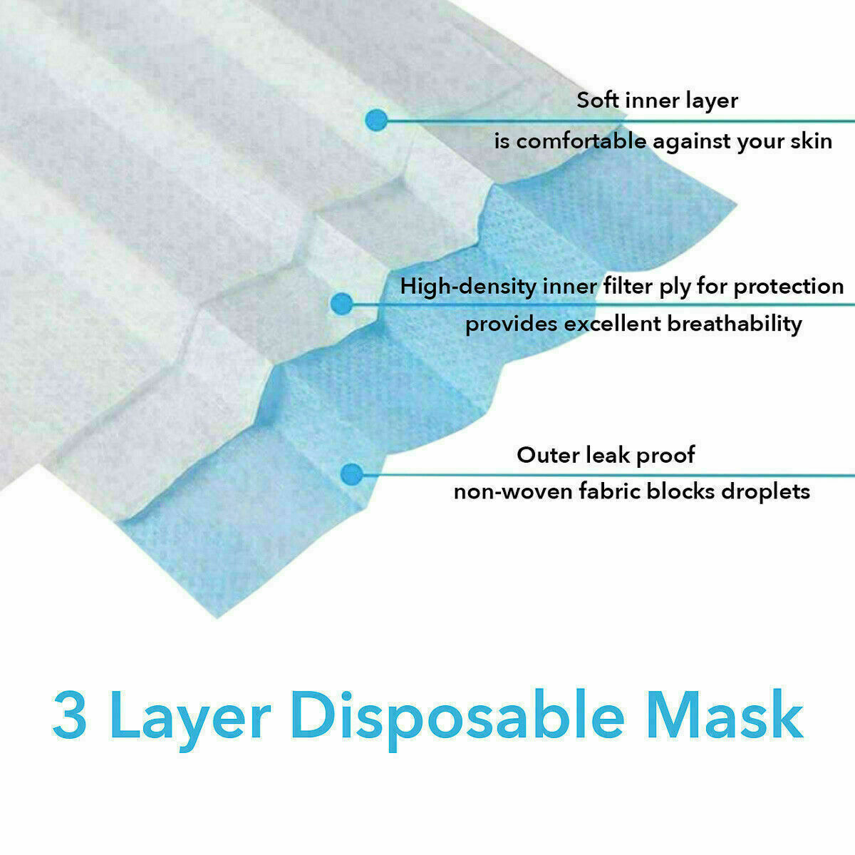 DENTAL MASK